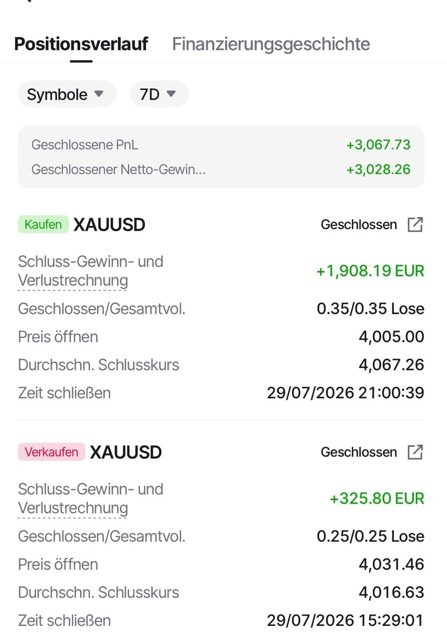 Trading account screenshot shared by a ForexWizzz Telegram group member
